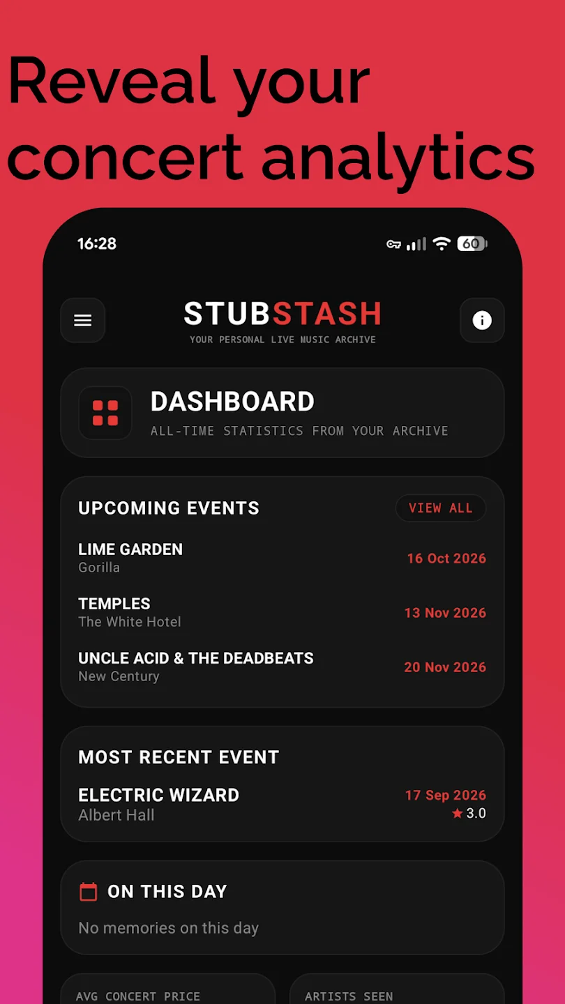 Reveal your concert analytics: StubStash dashboard